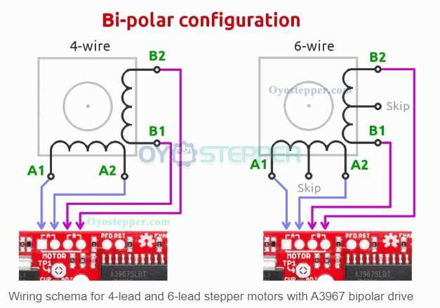 wiring diagram stepper motor