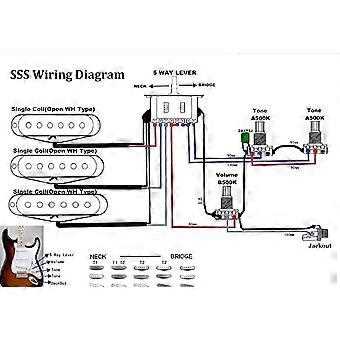 wiring diagram strat 5 way switch