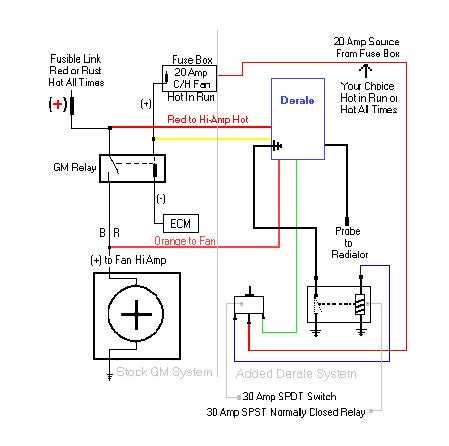 wiring fan relay diagram