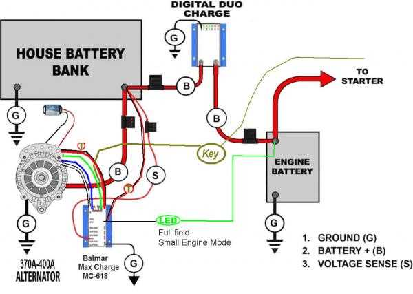 wiring gm alternator diagram