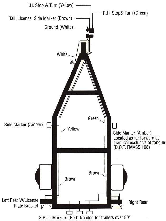 wiring harness diagram for trailer