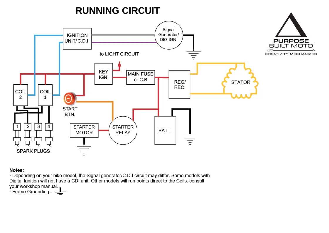 without battery pit bike kick start only wiring diagram