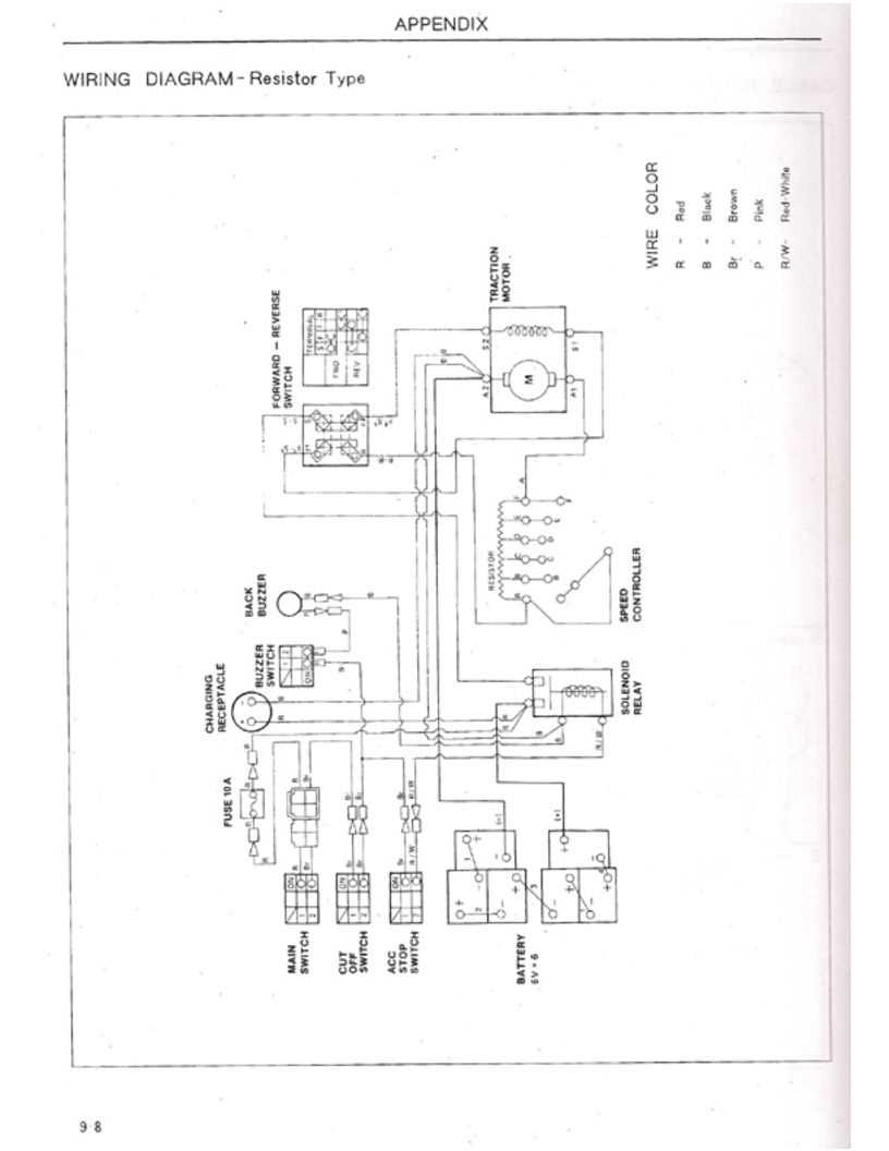 yamaha gas golf cart wiring diagram