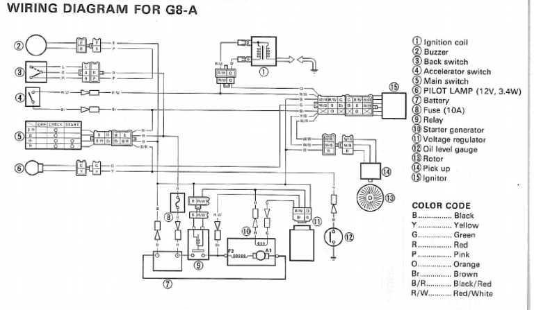 yamaha gauge wiring diagram