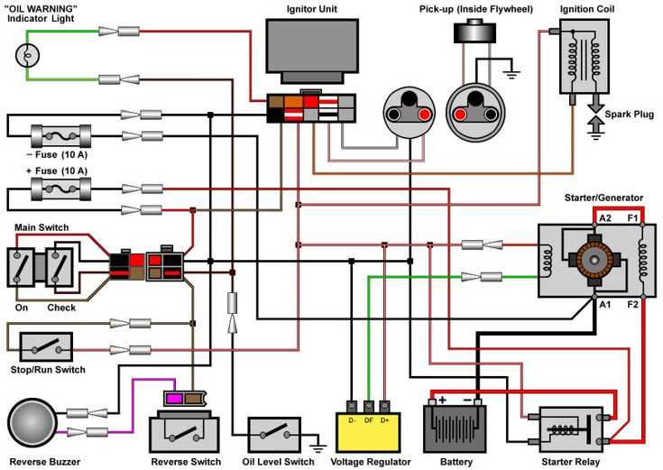 yamaha wiring diagram