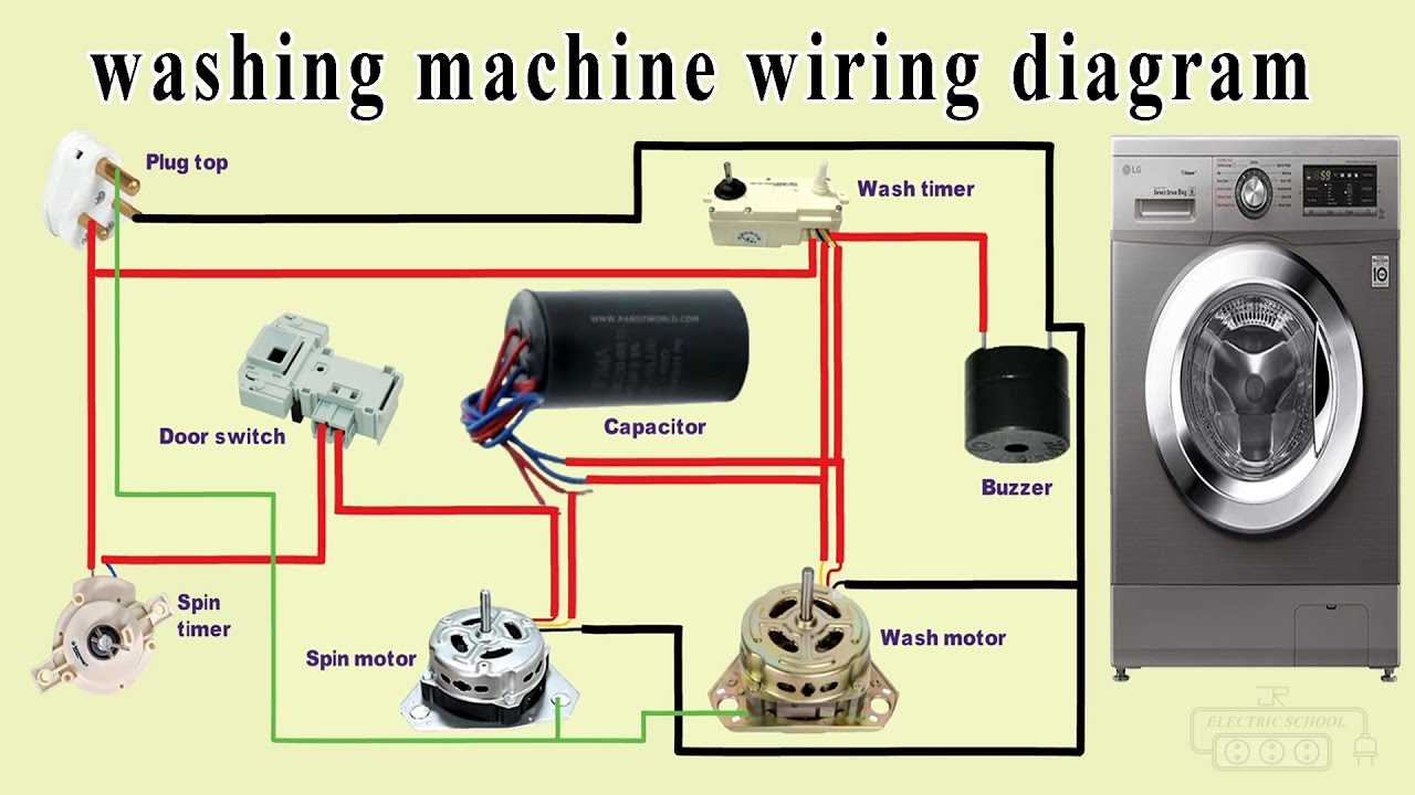 ge washing machine wiring diagram