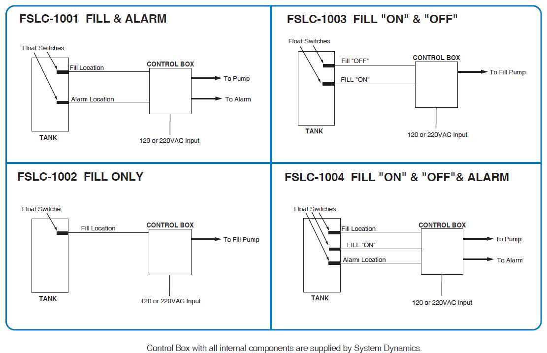 ac float switch wiring diagram