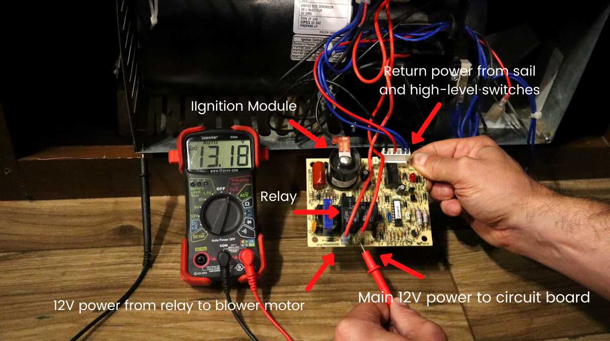 camper furnace wiring diagram