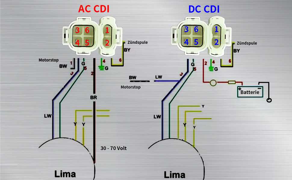 6 pin cdi wiring harness diagram