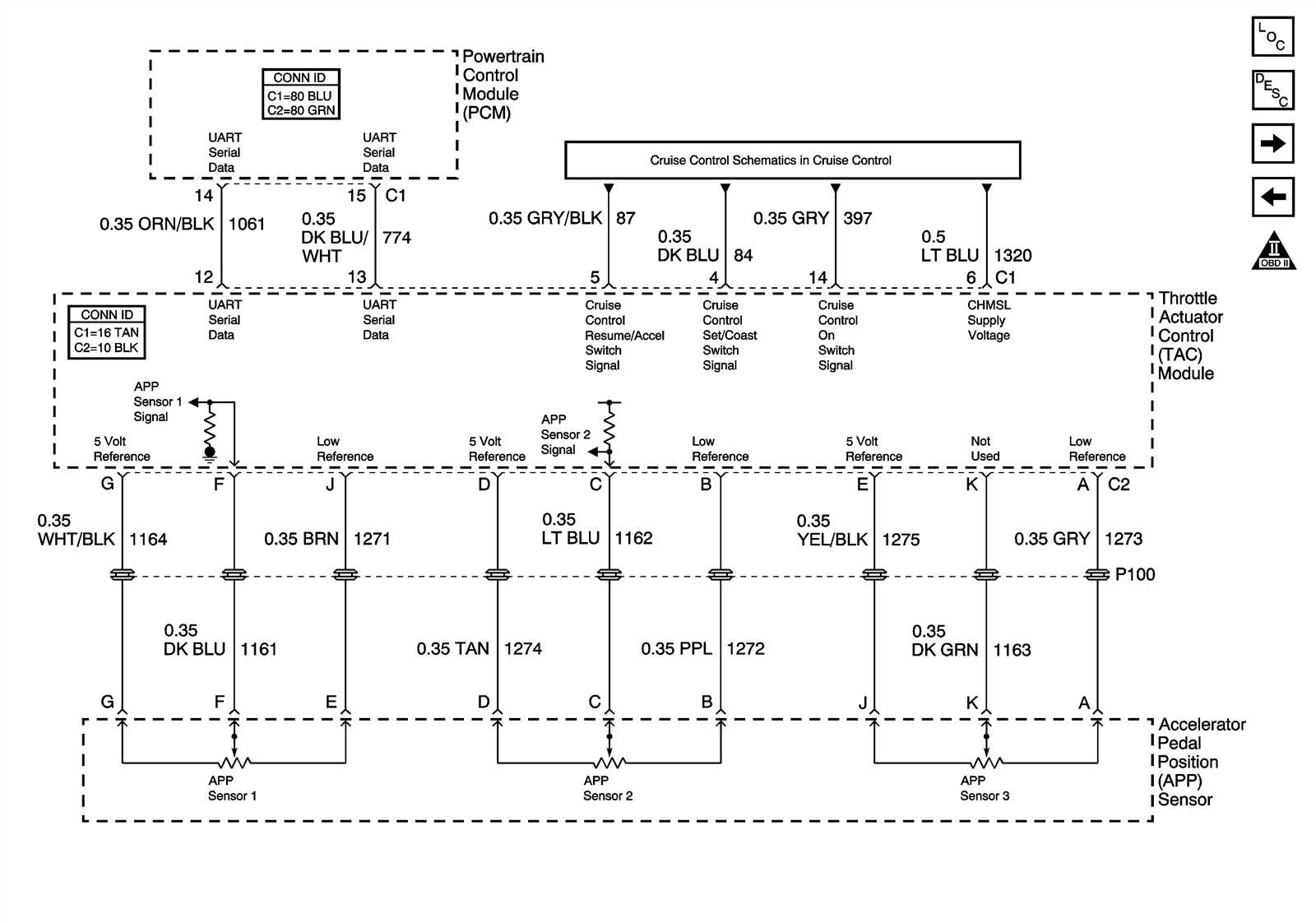 wiring diagram throttle body