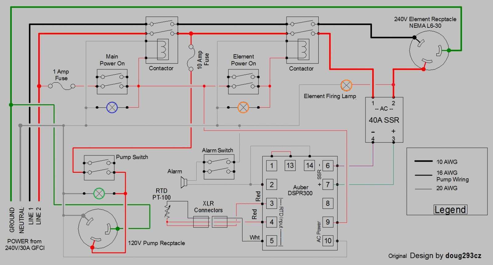 gear vendors wiring diagram