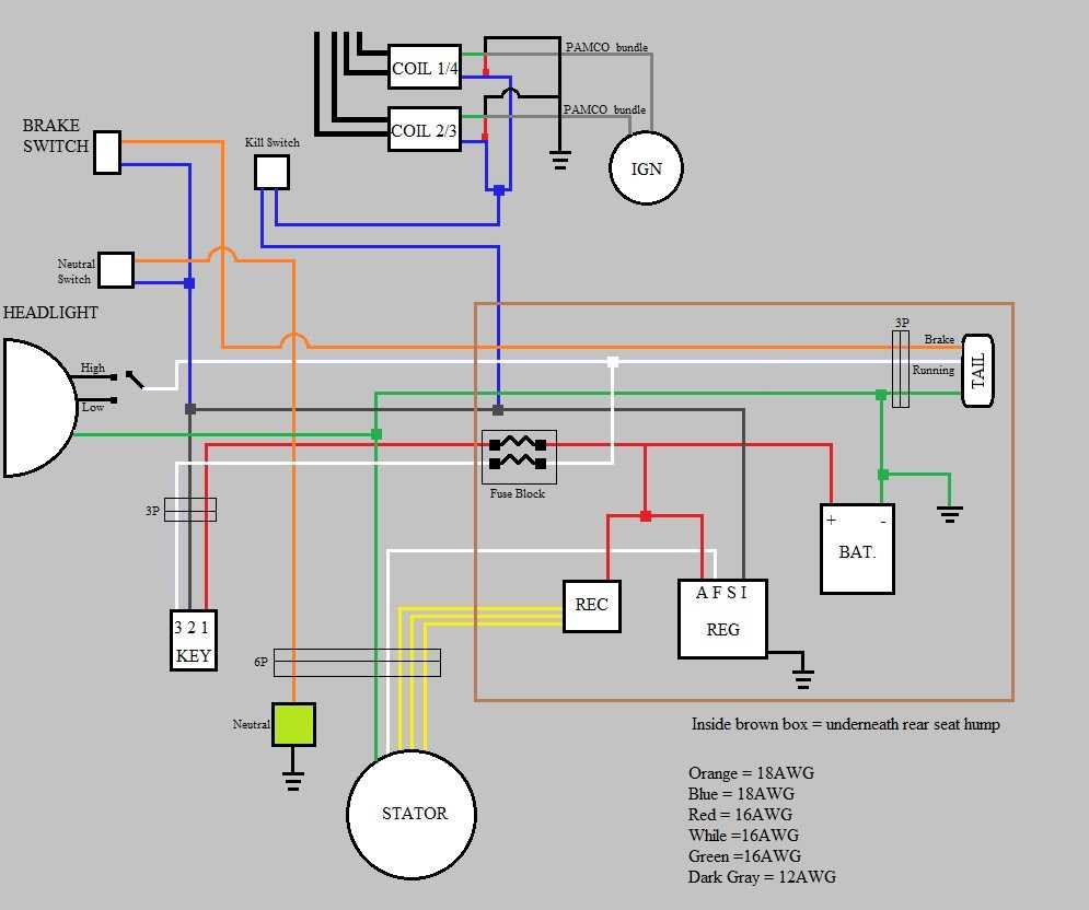 rectifier diagram wiring