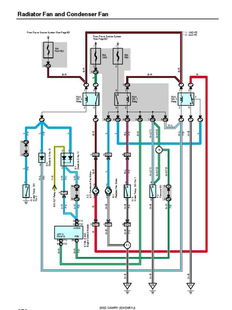 fan motor wiring diagram