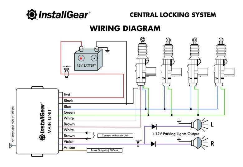 aftermarket central locking wiring diagram manual