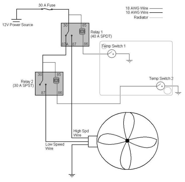 aftermarket electric fan wiring diagram