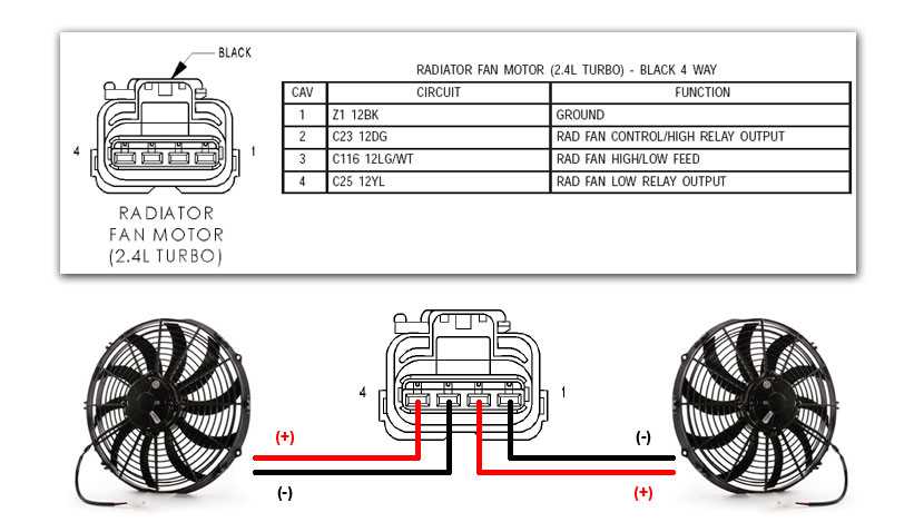 aftermarket electric fan wiring diagram