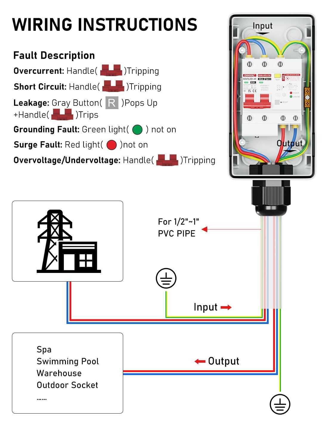 240v gfci breaker wiring diagram