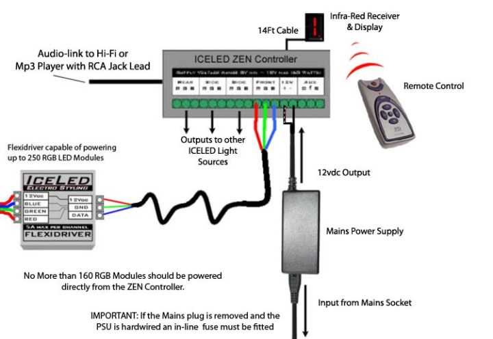 led strip lighting wiring diagram