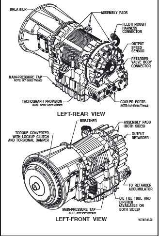 allison 3000 wiring diagram