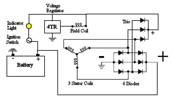 alternator wiring diagram with voltage regulator