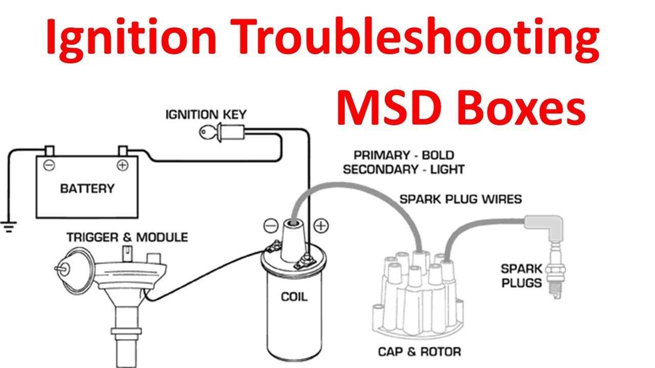 chevy 350 ignition coil wiring diagram