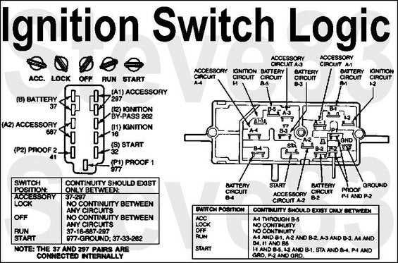 ford steering column wiring diagram