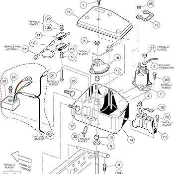 gas club car golf cart wiring diagram