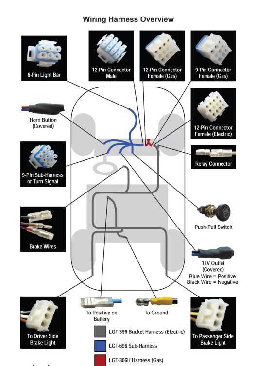 electric club car wiring diagram