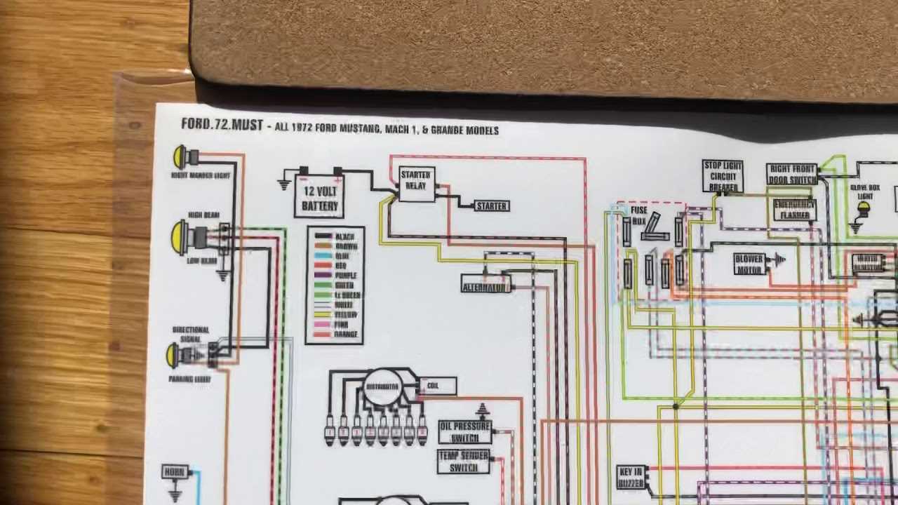 ford mustang wiring diagram