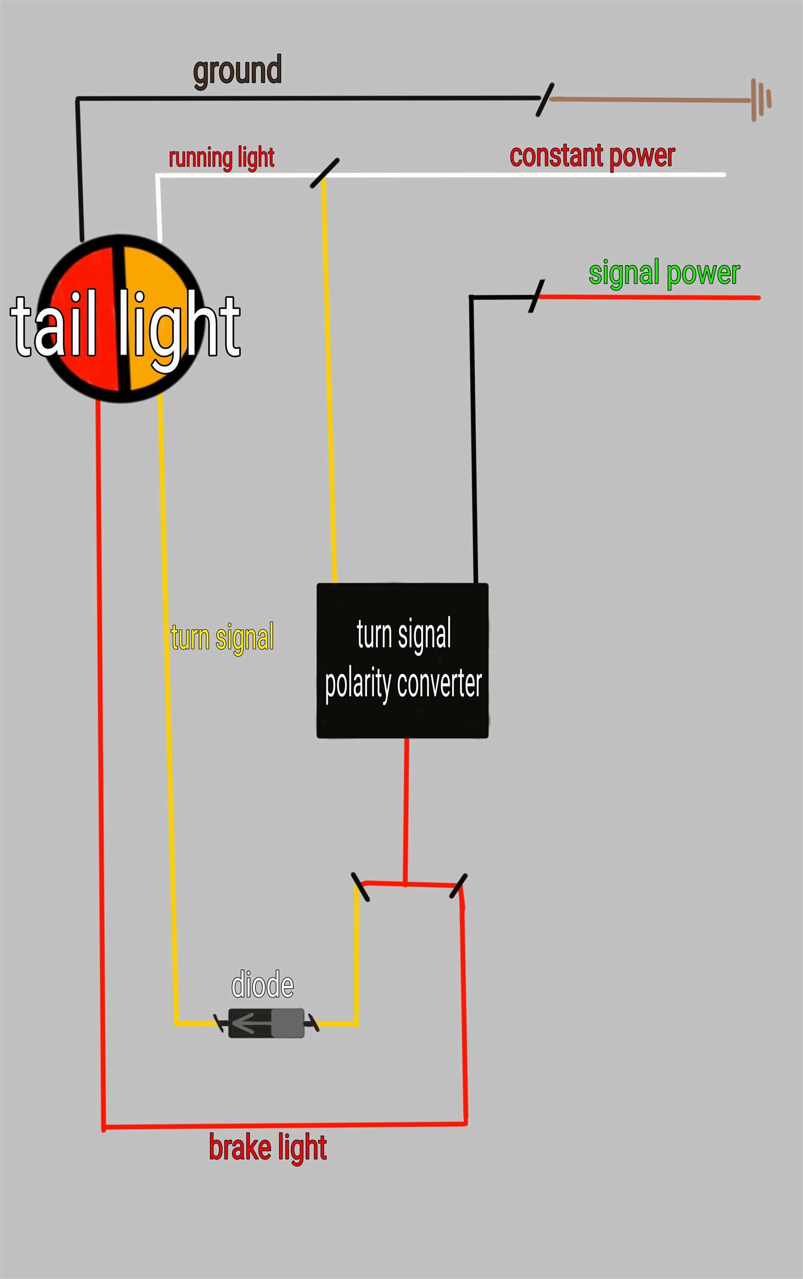 turn signal brake light wiring diagram