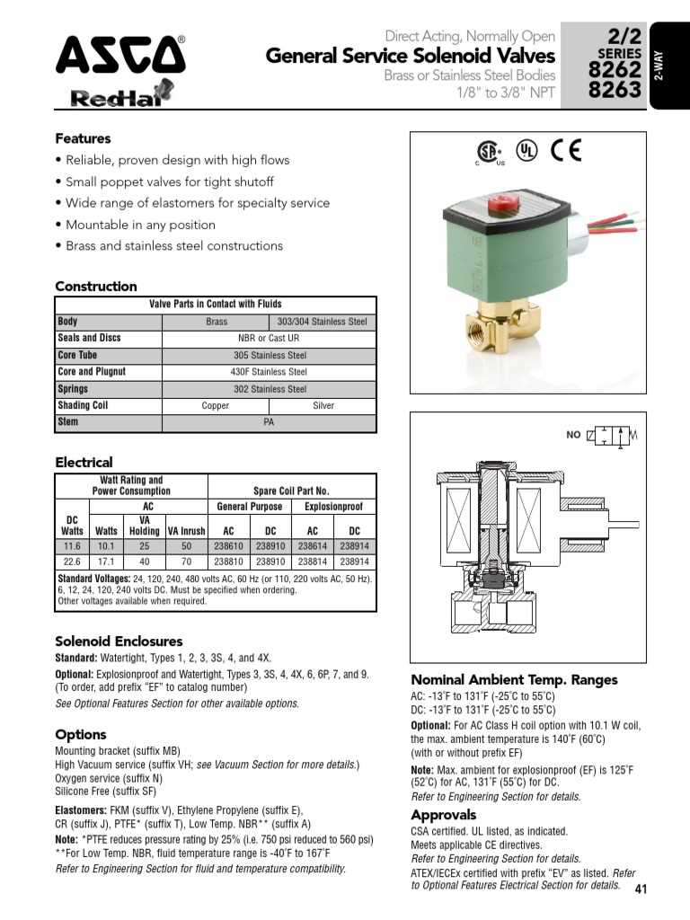 asco red hat 2 wiring diagram