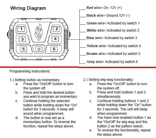 feniex 4200 wiring diagram