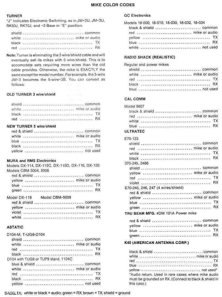 astatic mic wiring diagram