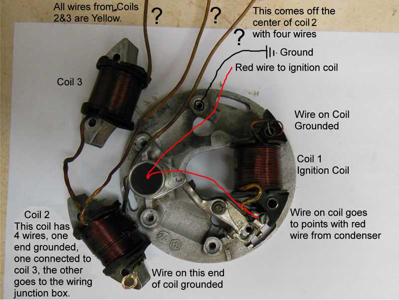 atv ignition coil wiring diagram