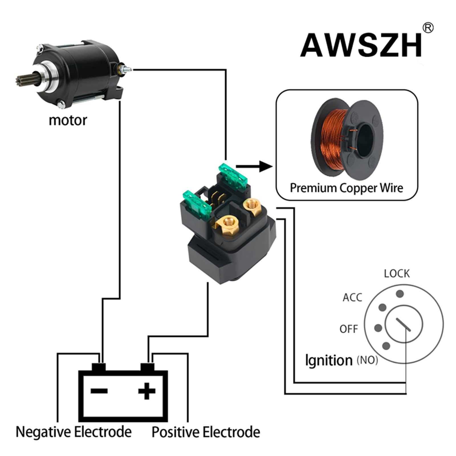 atv starter solenoid wiring diagram