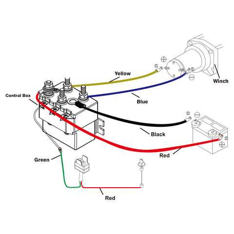 atv winch switch wiring diagram