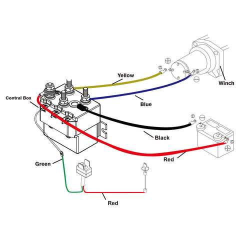 atv winch switch wiring diagram