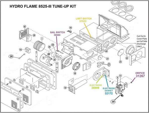 atwood 8525 iv dclp wiring diagram