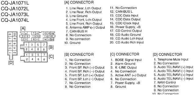 audi a4 stereo wiring diagram