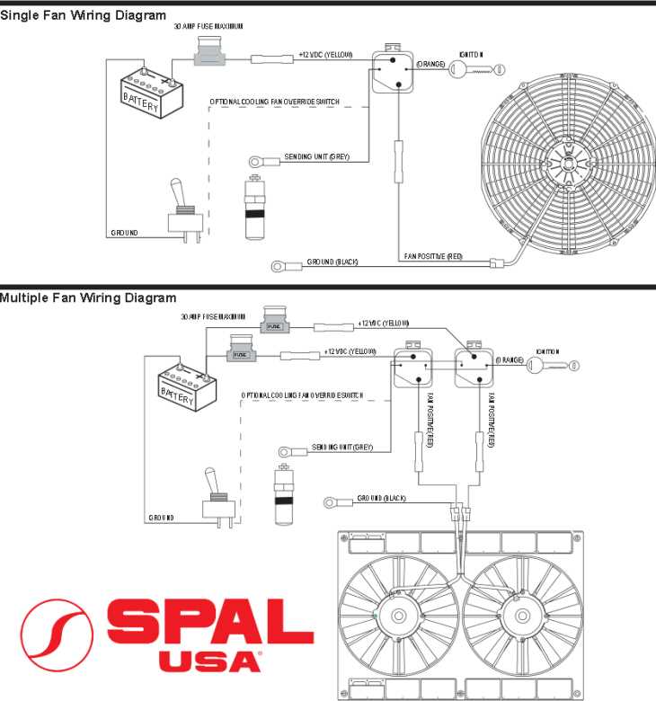 automotive electric fan wiring diagram