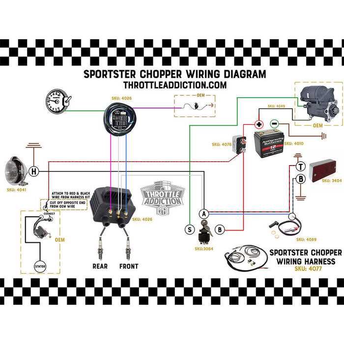 sportster chopper wiring diagram