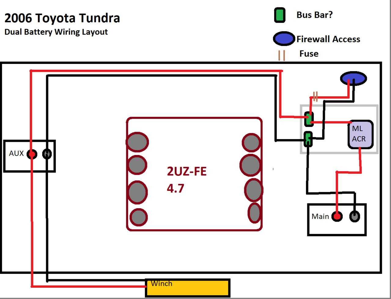 2006 toyota tundra wiring diagram