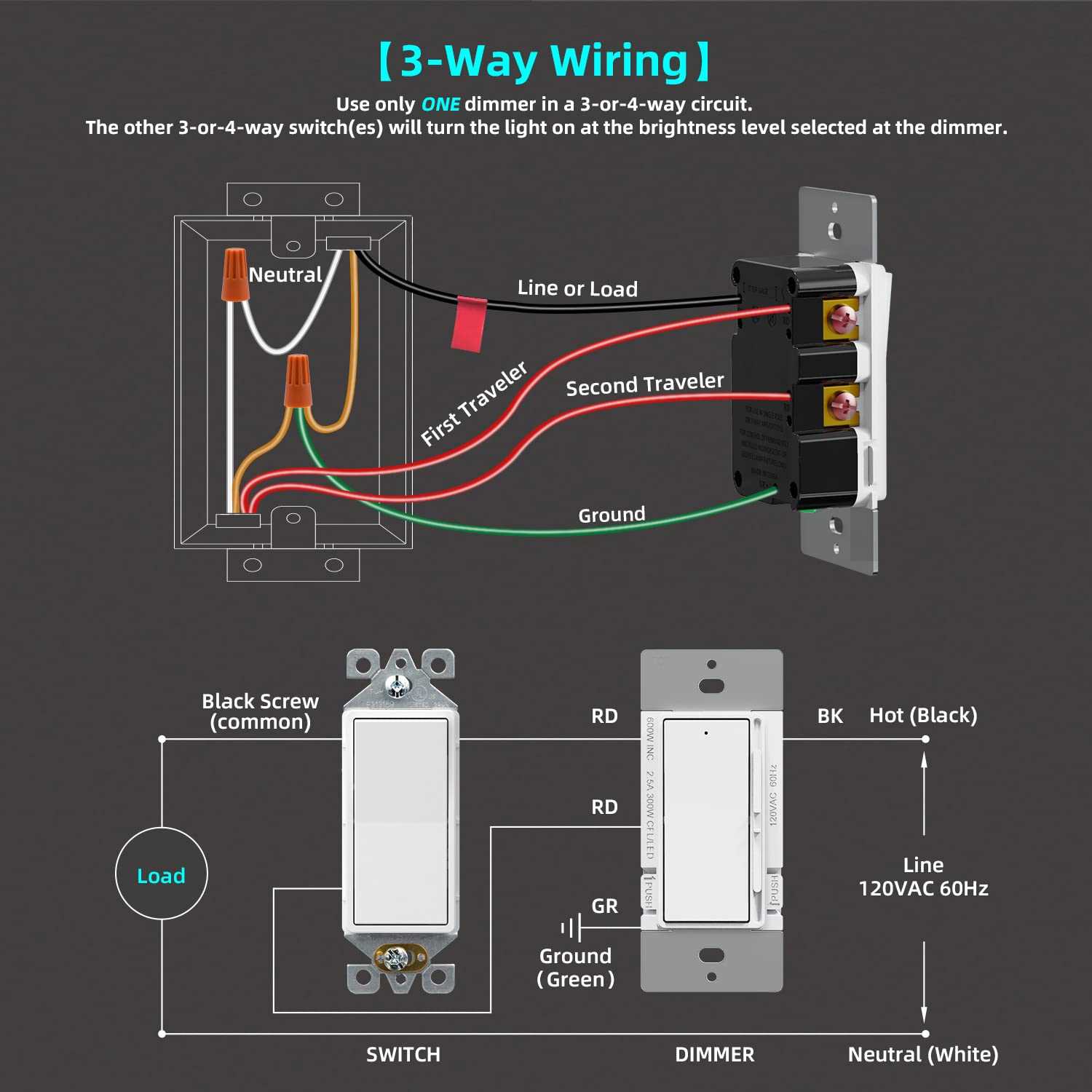 3 way switch dimmer wiring diagram