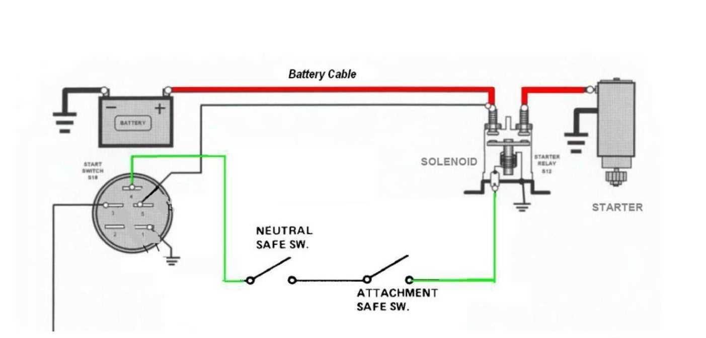 bad boy mower starter solenoid wiring diagram