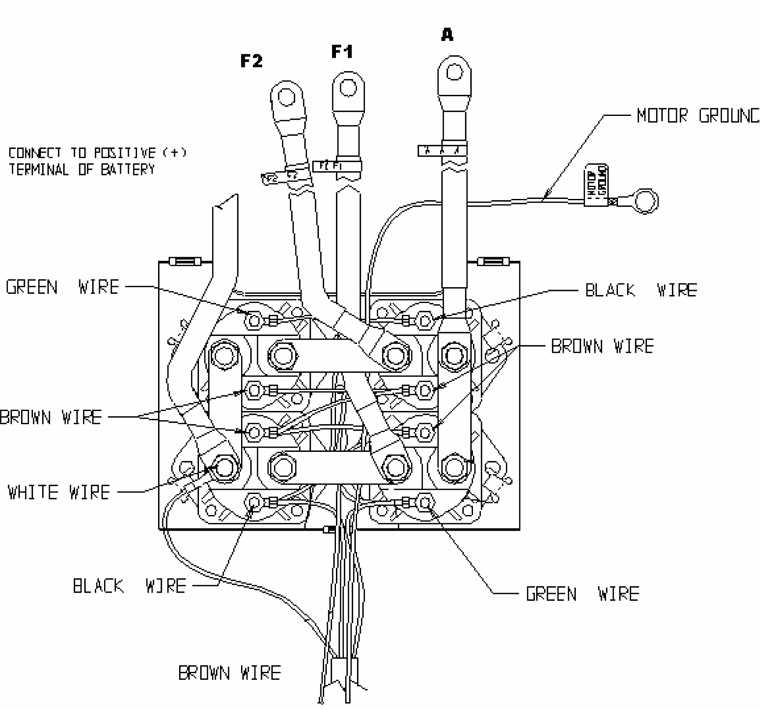 badland winch 5000 wiring diagram