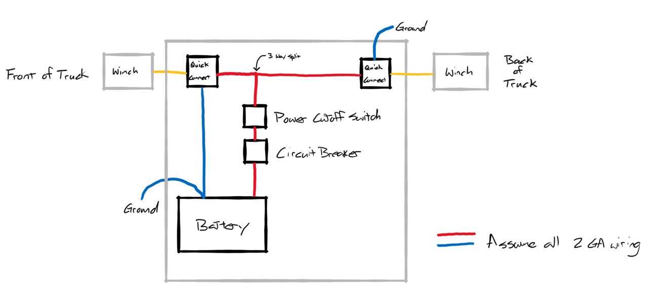 badlands 5000 winch wiring diagram