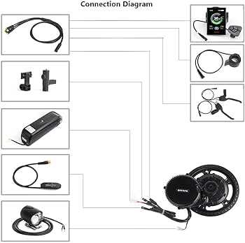 bafang display wiring diagram