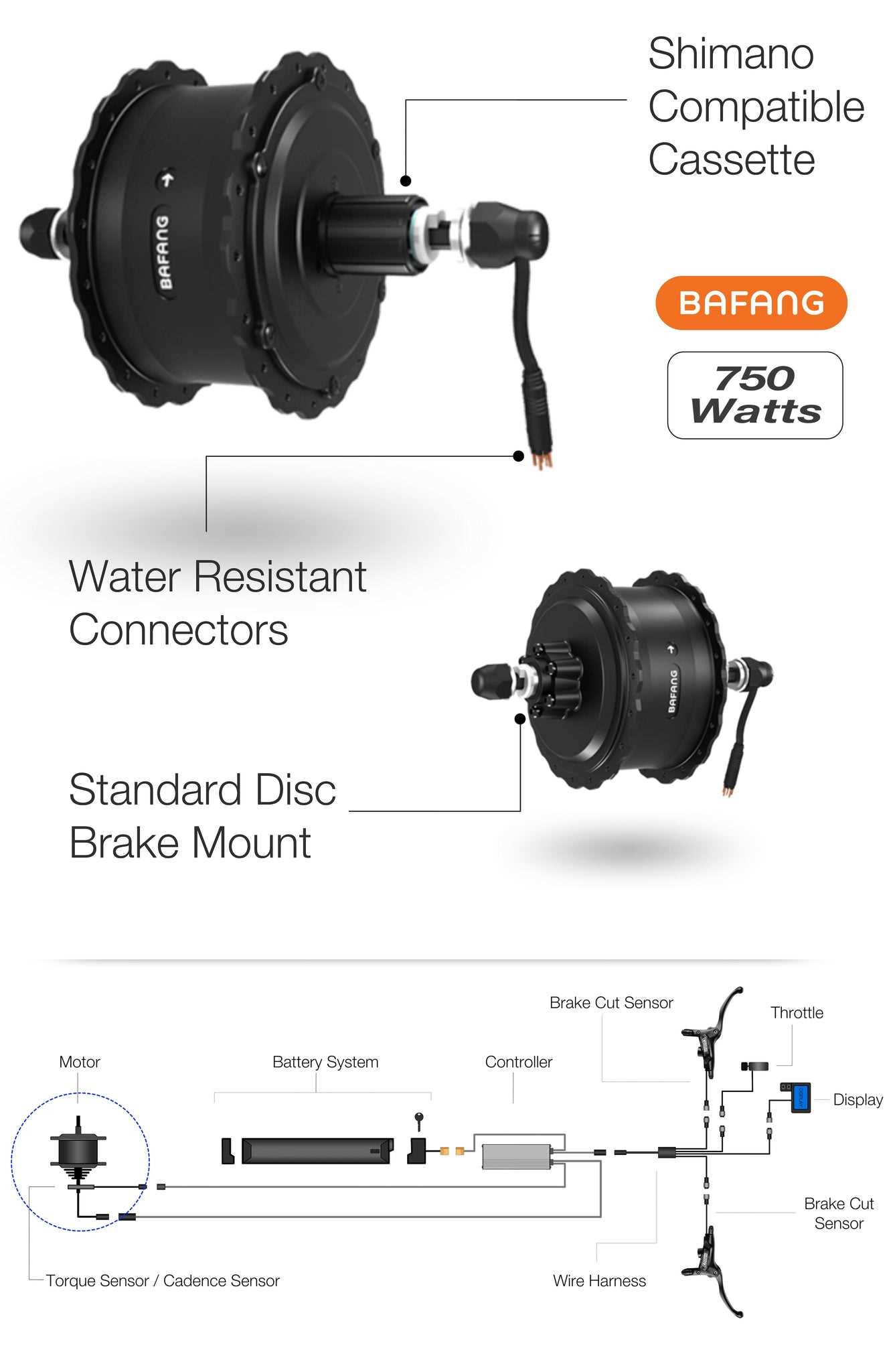 bafang hub motor wiring diagram