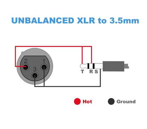 balanced to unbalanced wiring diagram