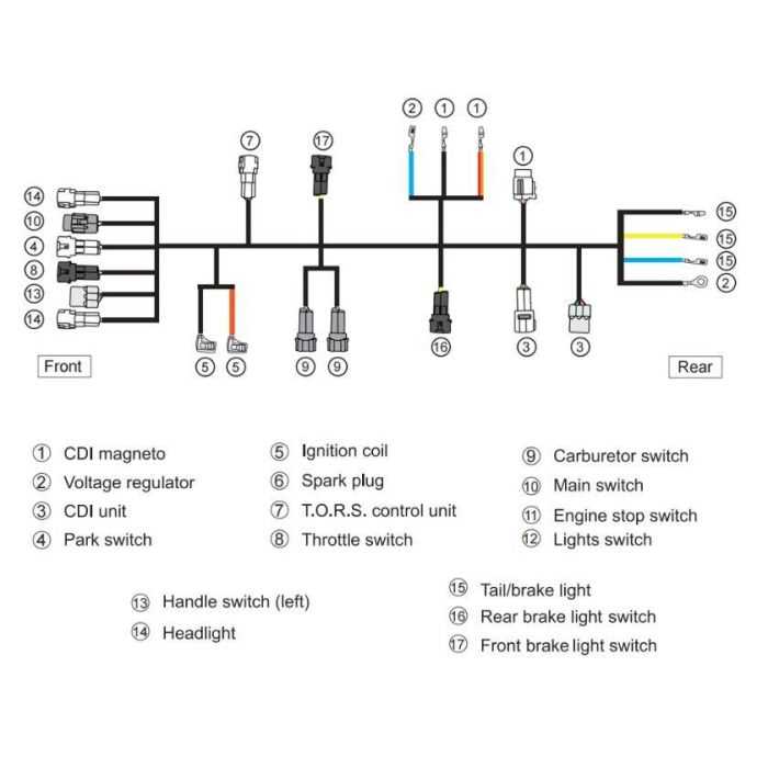 banshee wiring diagram